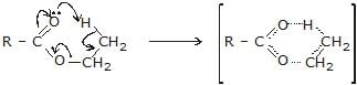 Polyhalogen Compounds | Chemistry Class 12 - NEET